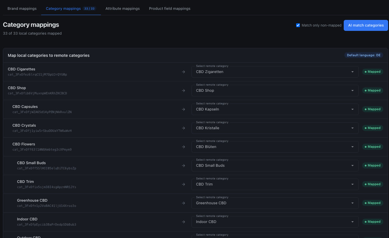 The Comerz.ai mapping screen with tabs for brand, category, attribute, and product field mappings. Category mappings is active, every local category is matched to a remote one with a green Mapped pill, and the header shows an AI match categories button, a match only non-mapped checkbox, and a default language chip for German.