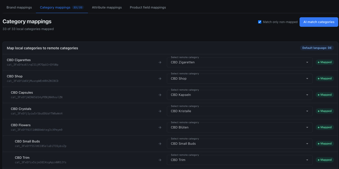 The category mapping screen: local categories matched to remote categories, every row marked Mapped, with an AI match categories button and a default language chip.
