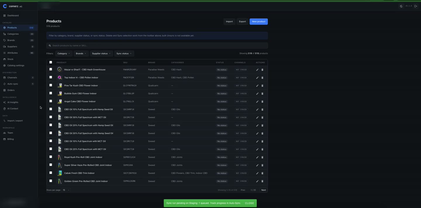 Products selected and queued for a channel sync.